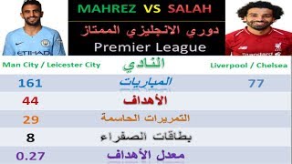 مقارنة بين محمد صلاح ورياض محرز بالأرقام MAHREZ VS SALAH [upl. by Zola]