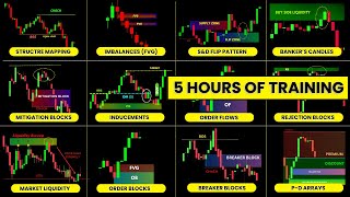 The Ultimate quotSmart Money Coursequot Ever🔥  Liquidity  Imbalances  Manipulation  SMC  ICT [upl. by Tremayne953]