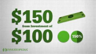 Investopedia Video How To Calculate Return On Investment ROI [upl. by Mayhew]