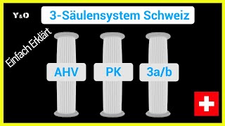 Das 3SäulenKonzept in der Schweiz Einfach erklärt  AHV  PK  3ab  versicherung vorsorge [upl. by Arno339]