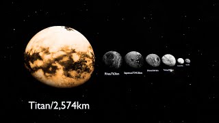 Saturns Major Moons Size Comparison  3D Size Comparison [upl. by Refennej799]