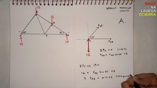 TRUSS  METHOD OF JOINTS IN 6 MINUTES [upl. by Nosac]