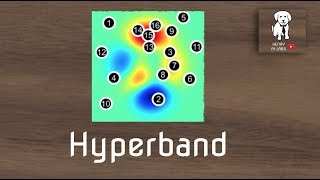 AutoML with Hyperband [upl. by Herzberg]