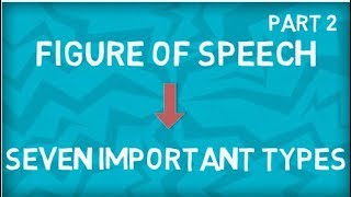 Figure of Speech  Types of Figure of Speech  Examples of Figure of Speech [upl. by Yrogerg]