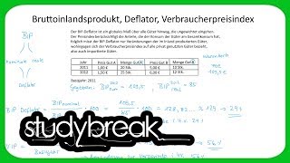 Bruttoinlandsprodukt Deflator Verbraucherpreisindex  Volkswirtschaftslehre [upl. by Burrton612]