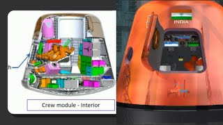 इसरो ने गगनयान के इंटीरियर को दिखाया  ISRO Gaganyaan Interior [upl. by Batha]