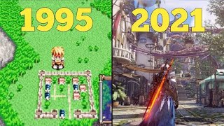 Evolution of Tales Games 1995  2021  Tales of Arise [upl. by Aikit551]