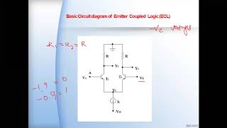 18 DICA ECL circuits 18092020 zoom [upl. by Cerallua]