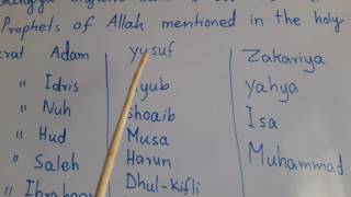 Lesson 33 Rohingya English club25 prophets names mentioned in the holy Quran [upl. by Valley]