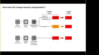 LIRADS 2018 Update Victoria Chernyak [upl. by Gertie]