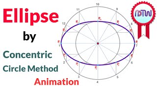 Ellipse by Concentric Circle Method  Engineering Drawing [upl. by Ilatfen]