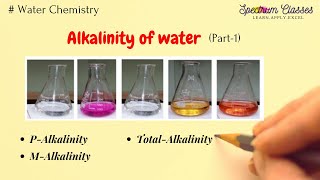 Alkalinity in water reactions involved with experimental demonstration [upl. by Dibbell716]