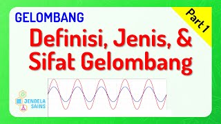 Gelombang Fisika Kelas 11 • Part 1 Definisi Jenis dan SifatSifat Dasar Gelombang [upl. by Idarb]