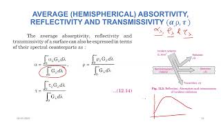 Radiation Lecture 3 Spectral irradiation spectral absorptivity reflectivity transmissivity [upl. by Jane]