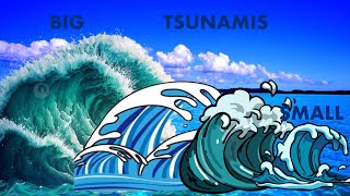 Tsunamis Size Comparison ft reigarw [upl. by Ydnil]