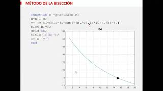 ANÁLISIS NUMÉRICO PARA INGENIEROS CIVILES  Clase 10 [upl. by Eibbed]