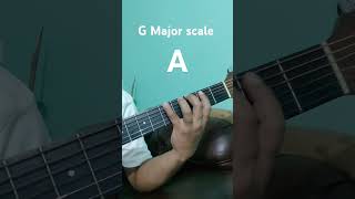 majorscalehowtoplayguitarforbeginnersG Major scale [upl. by Brunella863]