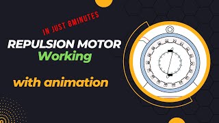 repulsion motor  repulsion motor wirking principle  single phase motor [upl. by Eilzel]