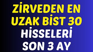 ZΔ°RVEDEN EN UZAK BΔ°ST 30 HΔ°SSELERΔ° borsa gubrf sasa hekts sΔ±se astor krdmd [upl. by Nytsyrk]