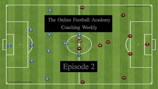 Rondos 2v2 Passing Combinations amp Small Sided Games for FootballSoccer  Coaching Weekly 2 [upl. by Ericka]