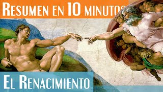 El Renacimiento en 10 minutos [upl. by Eniretak]