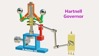 Hartnell Governor  Working 3D Animation [upl. by Davilman]