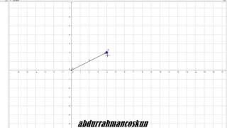 7 Analitik Geometri  DÜZLEMDE VEKTÖRLER  İki Vektörün Dikliği [upl. by Bascomb]