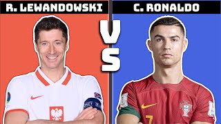 Lewandowski vs Cristiano Ronaldo  Battle of the Goal Machines [upl. by Elleirua]