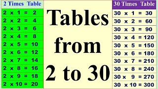 Tables from 2 to 30 in English  in pair mode   By Prism Infotech Hassan [upl. by Assirol667]