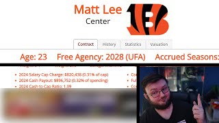 BENGALS FAN REACTS TO THE BENGALS 2024 ROOKIE DRAFT CLASS NEW CONTRACTS WE HAVE 910 SIGNED [upl. by Ennaej]