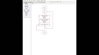 Raptor par e impar con su promedio loop [upl. by Palestine]