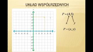 VIII Figury płaskie  teoria klasa 8 [upl. by Tessi]