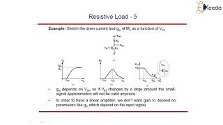 Single Stage Amplifier Common Source Stage Example  Amplifier Fundamentals [upl. by Oflodor]