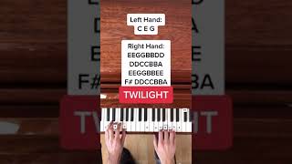 How to play Bella Ciao on Piano Part2 [upl. by Enymzaj569]