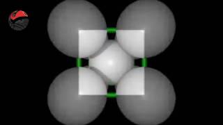 Struktur Kristal Body Centered Cubic BCC  Crystal Structure [upl. by Edison236]