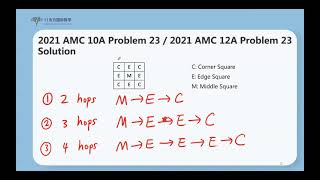 2021 AMC 10A Problem 23  2021 AMC 12A Problem 23 English amp Chinese [upl. by Yla]