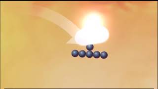 Cellular Respiration Glycolysis Krebs cycle Electron Transport 3D Animation [upl. by Ayatahs]