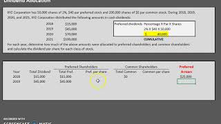 Dividend Allocation and Dividends per Share  Preferred vs Common [upl. by Werbel499]