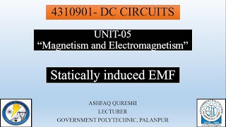 STATICALLY INDUCED EMF [upl. by Harriette]