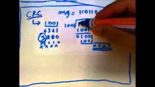 Thai วิธีคำนวน CRC Cyclic Redundancy Check [upl. by Hildy]