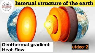 Interior of the Earth Video2  Geothermal gradient and Heat flow GeologyAspirant [upl. by Etnahsal]