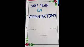 surgical care plan on appendectomy [upl. by Elrahc33]