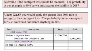 Contigent liab GAAP versus IFRS [upl. by Lalaj284]