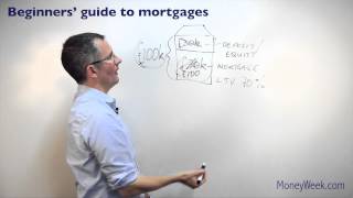 Beginners guide to mortgages  MoneyWeek investment tutorials [upl. by Yrrot700]