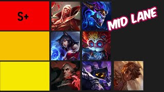 2 bronze players make a mid lane tier list [upl. by Chadwick873]