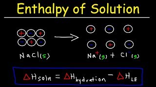 Enthalpy of Solution Enthalpy of Hydration Lattice Energy and Heat of Formation  Chemistry [upl. by Linoel]