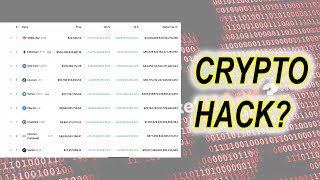 Market Cap HACKED  Crypto Glitch Coin  COINMARKETCAP HACK  BITCOIN HACK [upl. by Nosnarb]