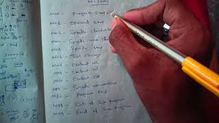 cnc programming what is M code and G codes in telugu [upl. by Hacim]