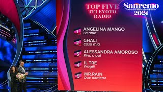 Sanremo 2024  La top 5 della terza serata [upl. by Annairdua]