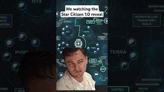 What do you think of the Star Citizen 10 reveal starcitizen starcitizennews citizencon [upl. by Tsenrae735]